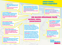 Grafische Übersichtskarte der Gemeinde Jork. Die FDP Jork hat klare Standpunkte zu den Themen der Jorker Ortsteile. Die Wahlziele sind mit der Überschrift:„Wir machen bürgernahe Politik - bestädnig, liberal und zukunftsgerecht” zusammengefasst.