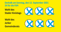 Grafische Darstellung, die das Dreistimmenwahlrecht erklärt. Jeweils drei Stimmkreuze für die FDP bei der Wahl des Jorker Gemeinderats und drei Stimmkreuze bei der Wahl des Stader Kreistags fallen am stärker ins Gewicht als geteilte Stimmen.